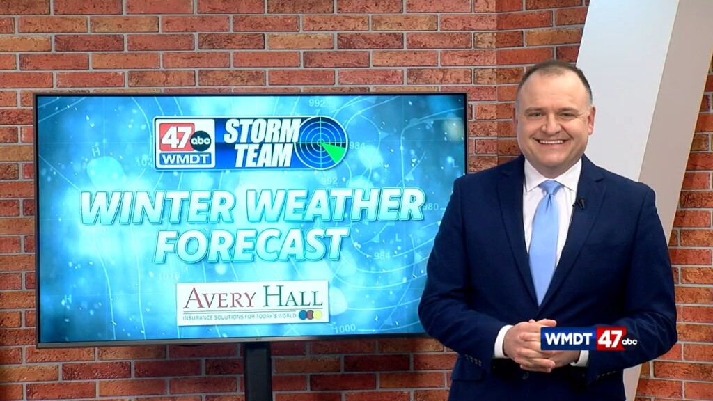 Winter Weather Special Part 1