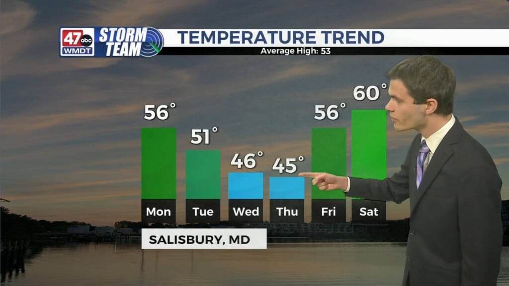 Overnight Forecast (12/4/23)