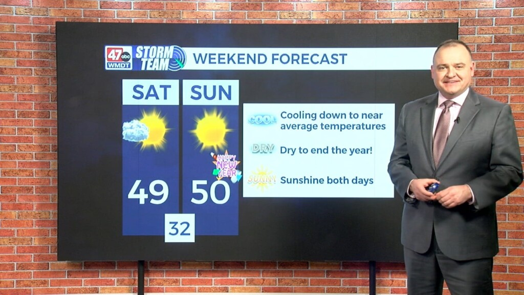 Saturday Weather: 12 30 23