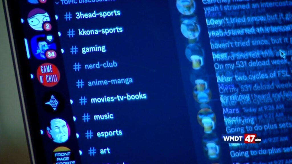 Online Chat Dangers