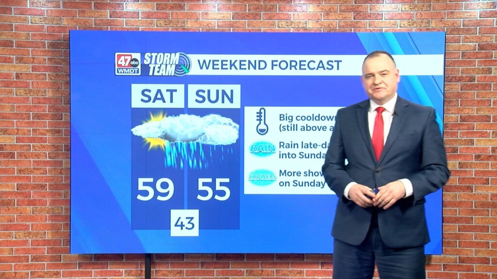 Saturday Forecast: 1 27 24