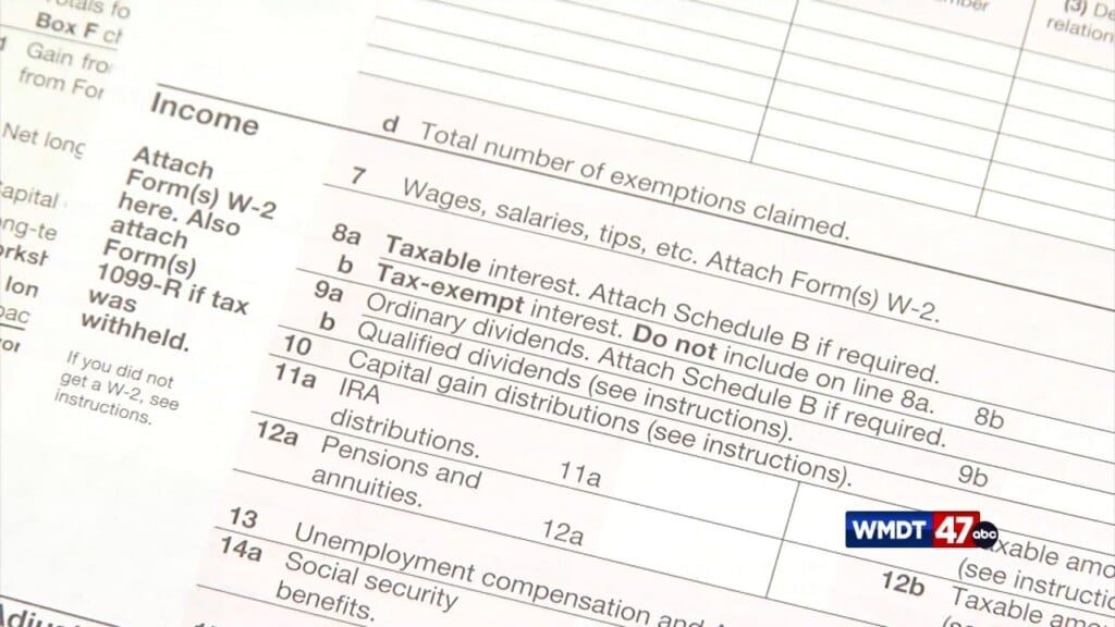 Tax Changes For 2024