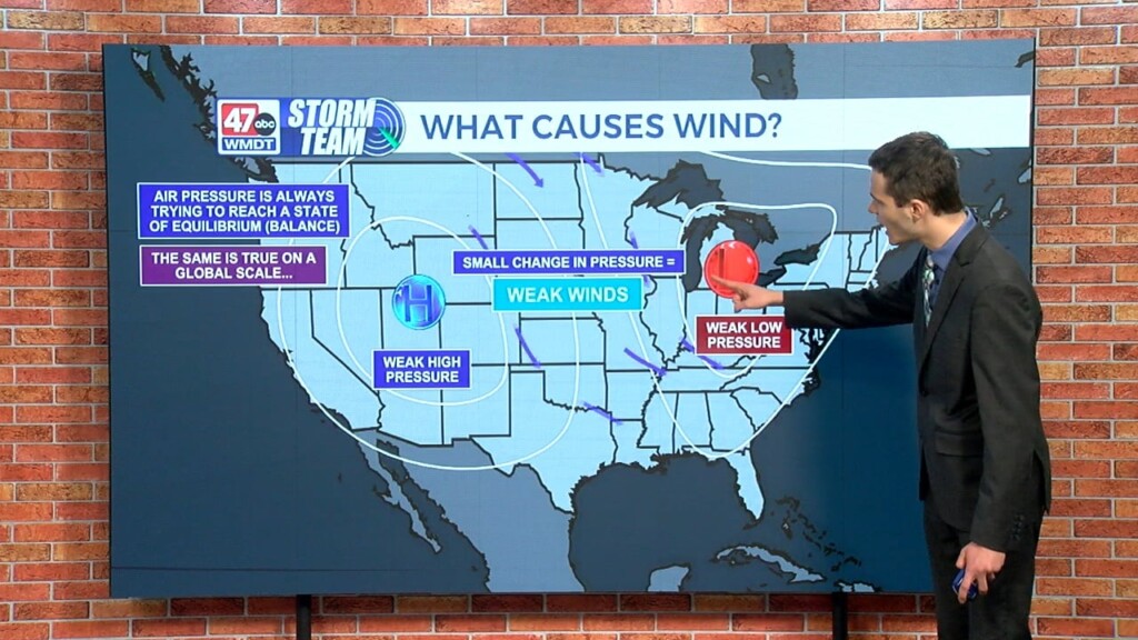 Wxtidbits0314