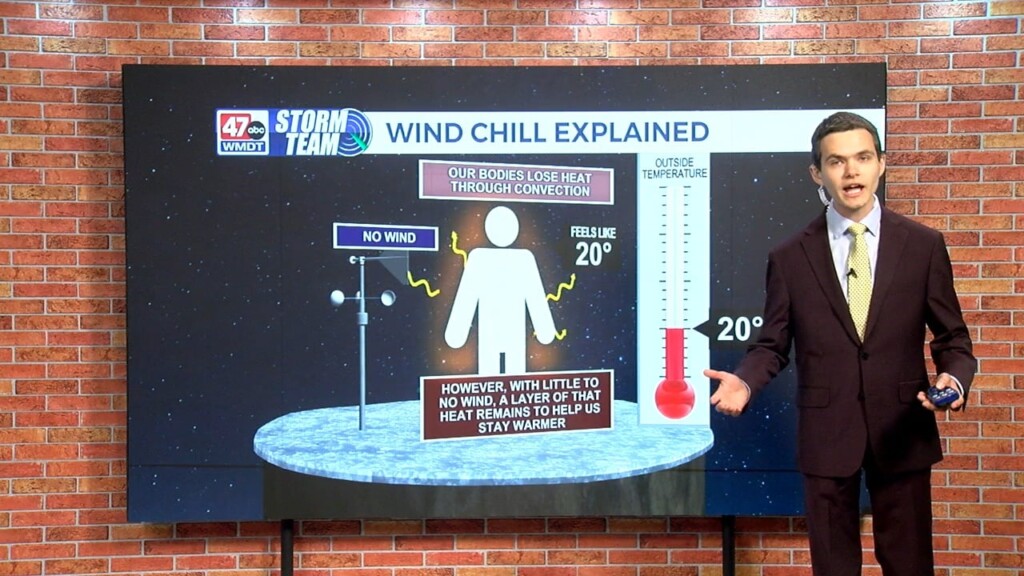 Wxtidbits0328