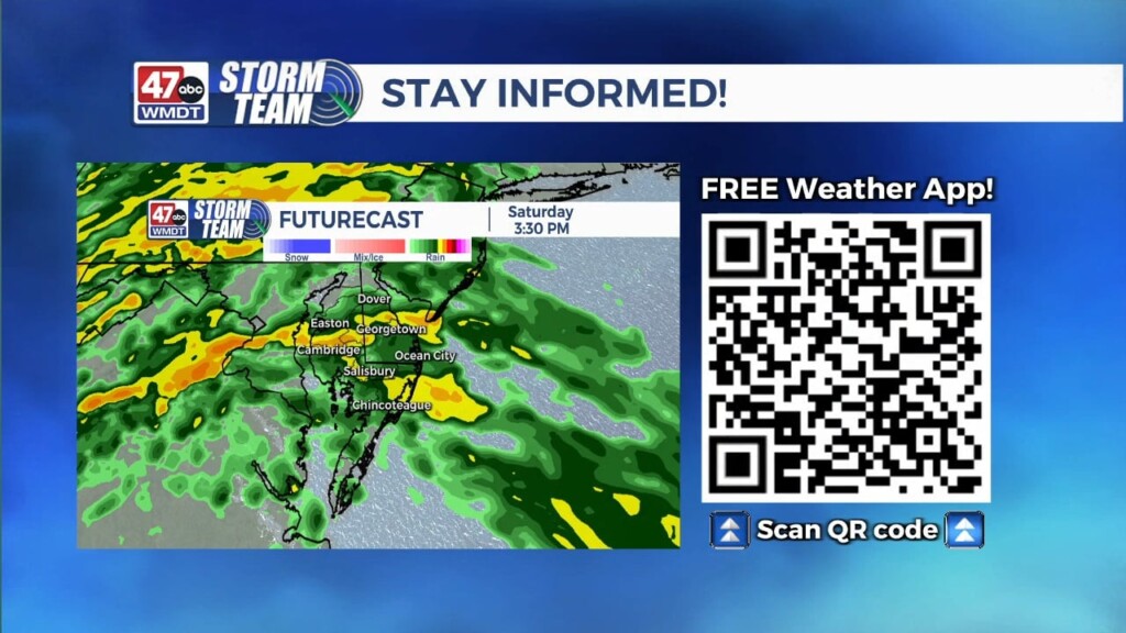 Evening Weather: 3 8 24