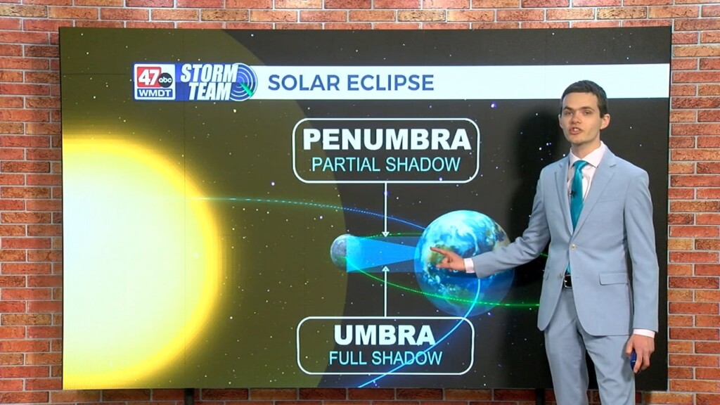 Wxtidbits0404