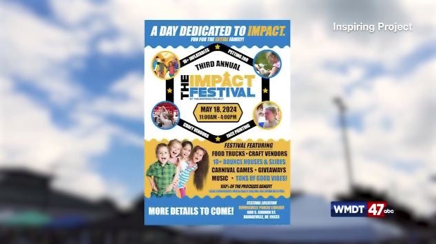 Impact Fest