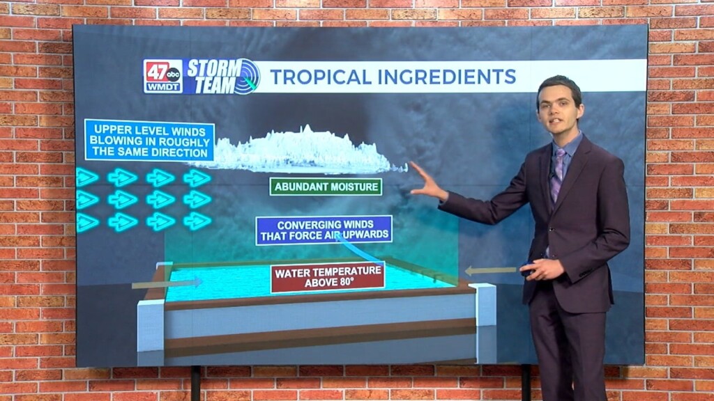 Wxtidbits0625