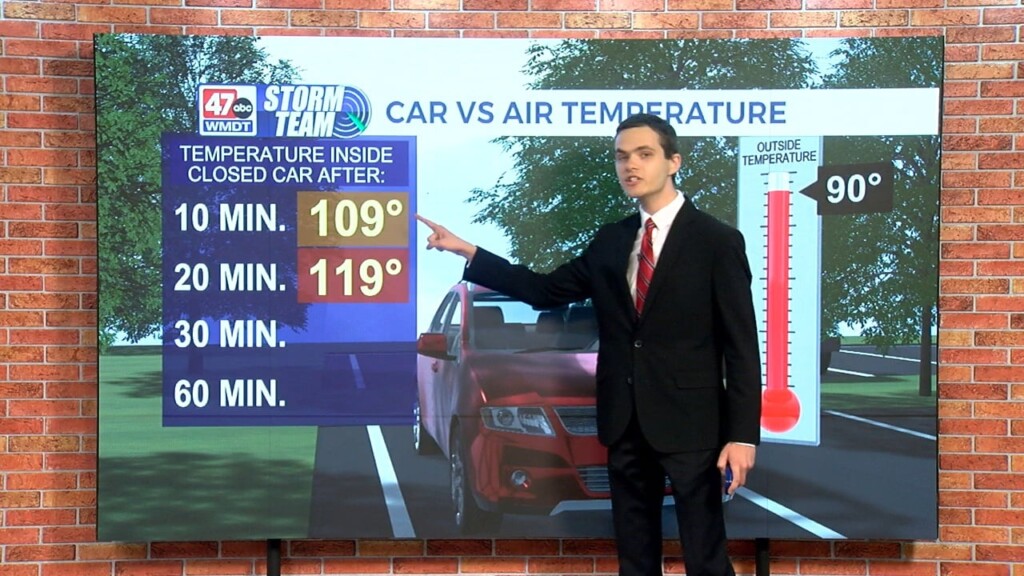 Wxtidbits0618