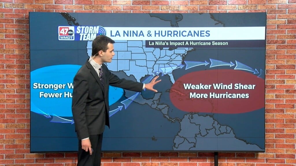 Wxtidbits0604