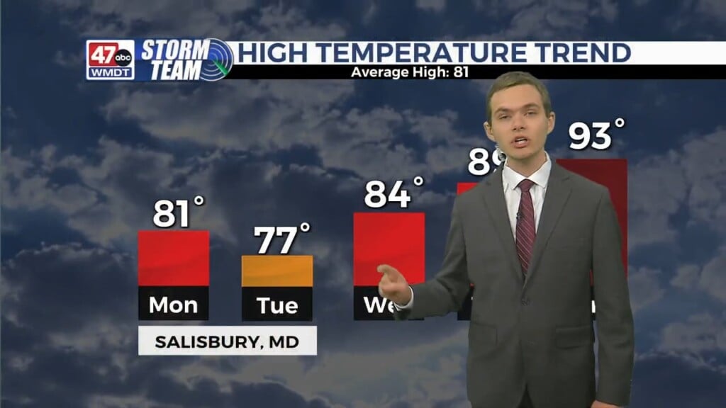 Overnight Forecast (06/10/24)
