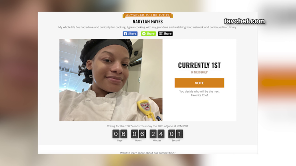 Favorite Chef