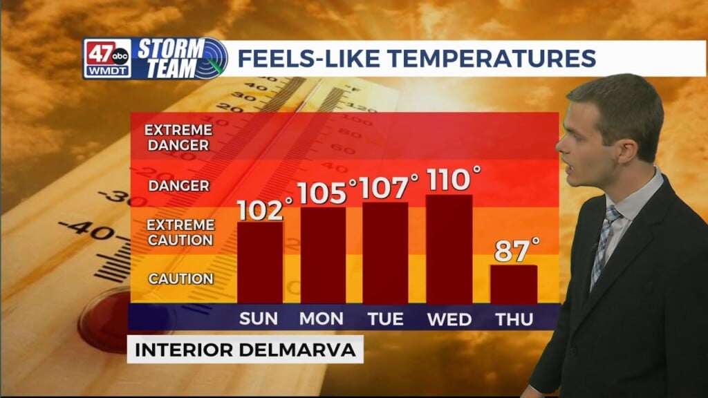 Overnight Forecast (07/14/24)