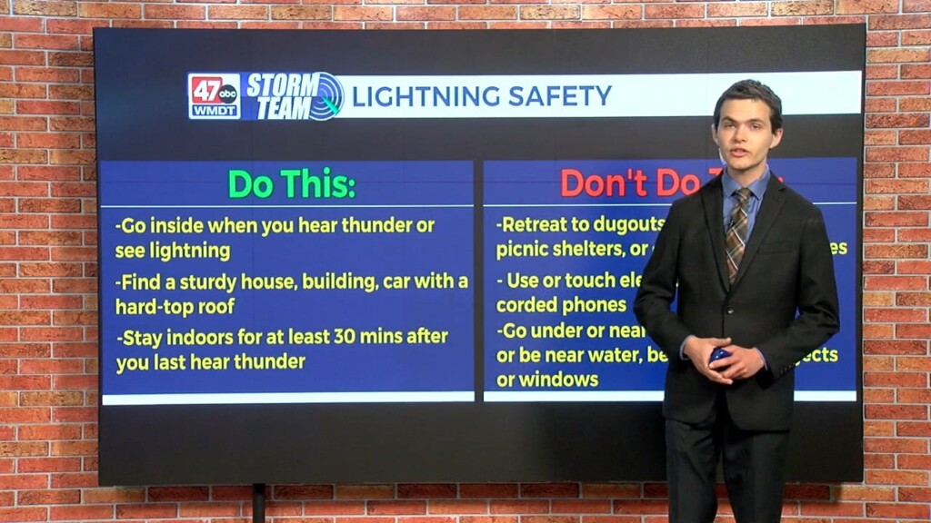 Wxtidbits0711