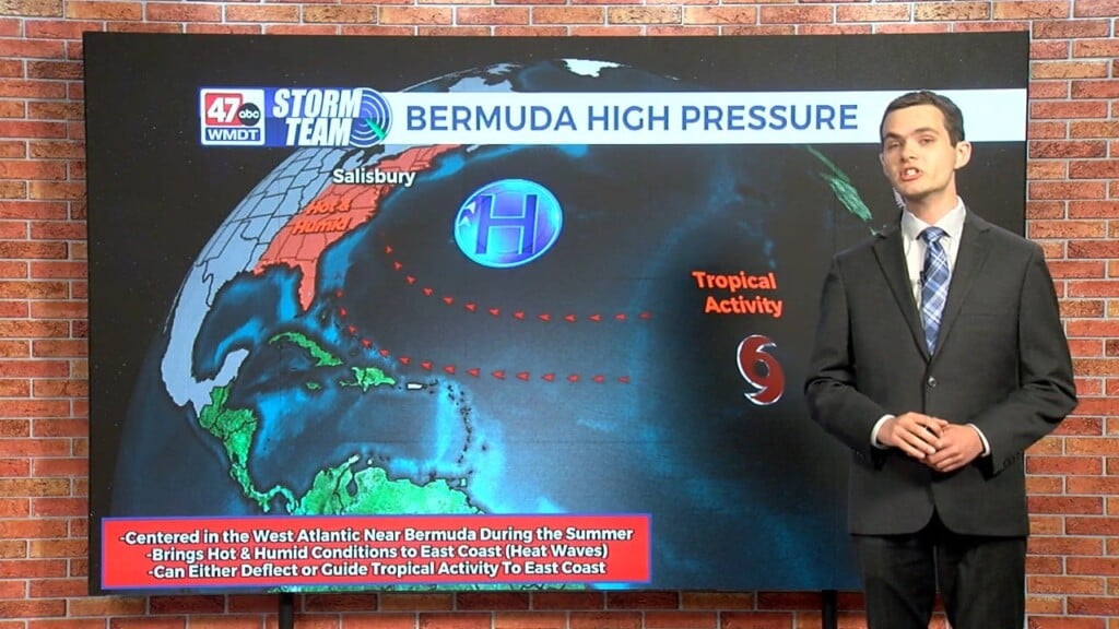 Wxtidbits0725