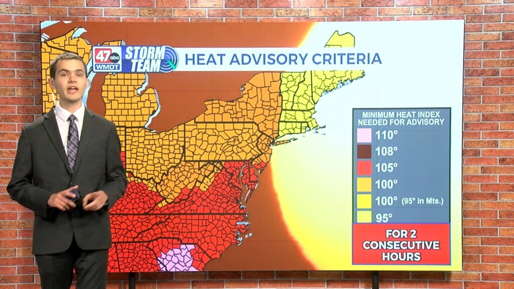 Wxtidbits0716