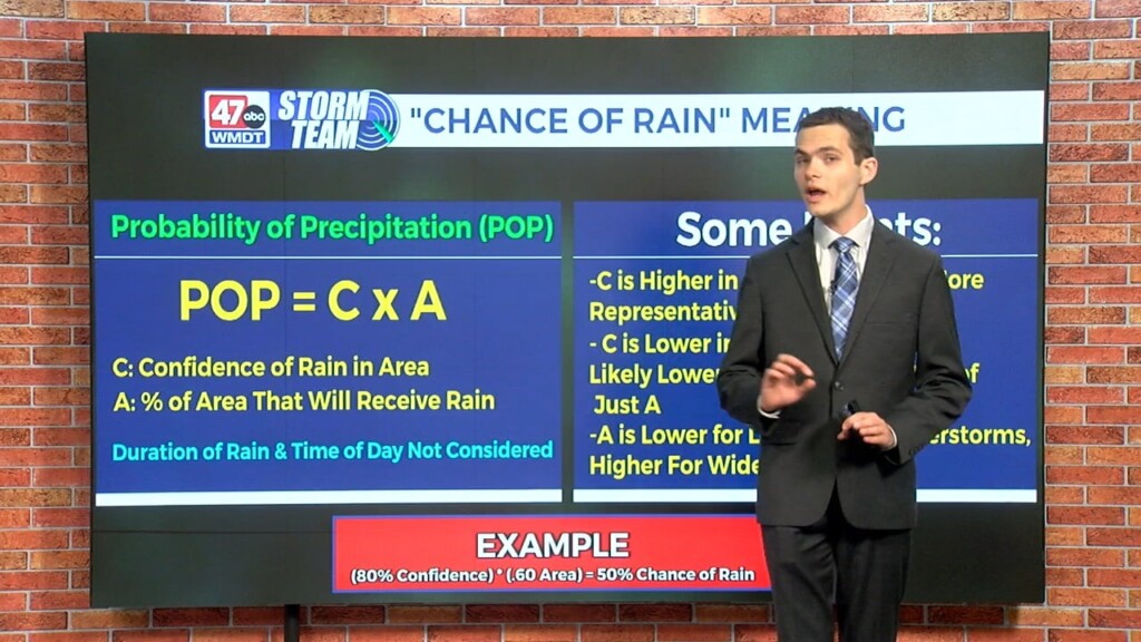 Wxtidbits0723