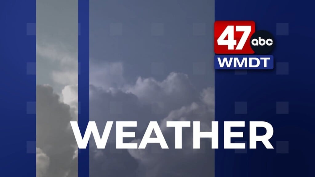Morning Forecast 8/20/24