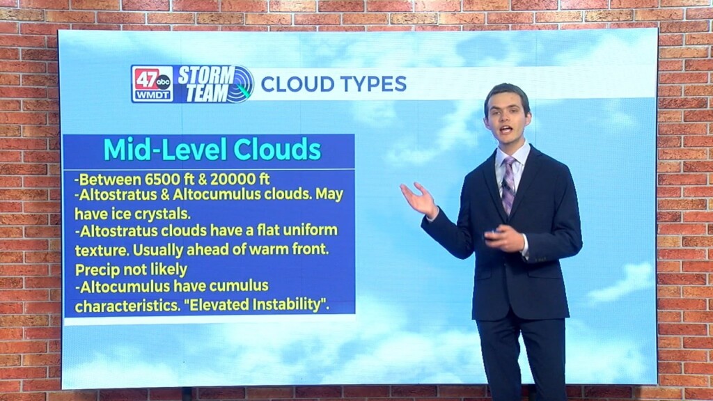 Wxtidbits0822