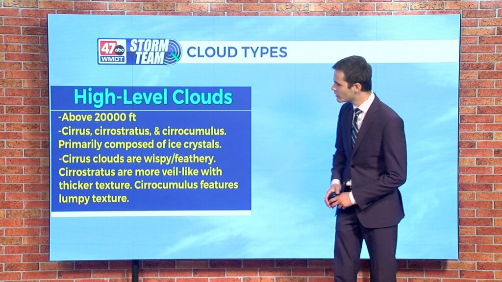 Wxtidbits0827