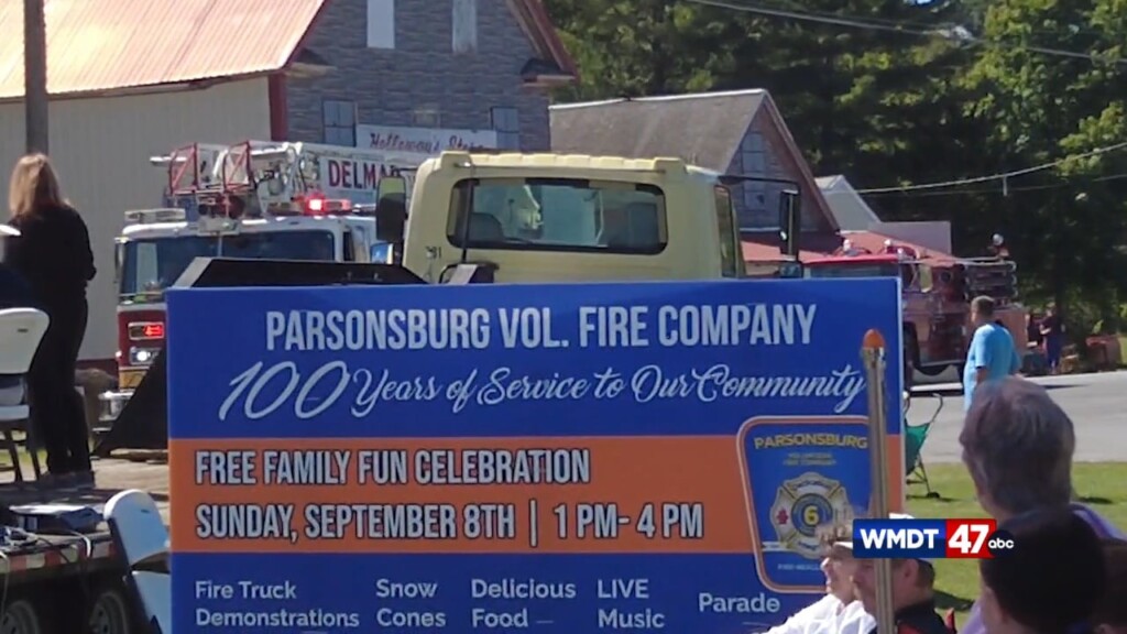 100 Years Strong