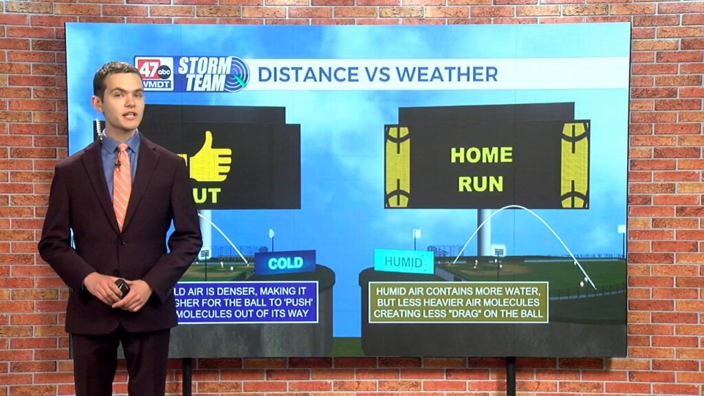 Wxtidbits0926