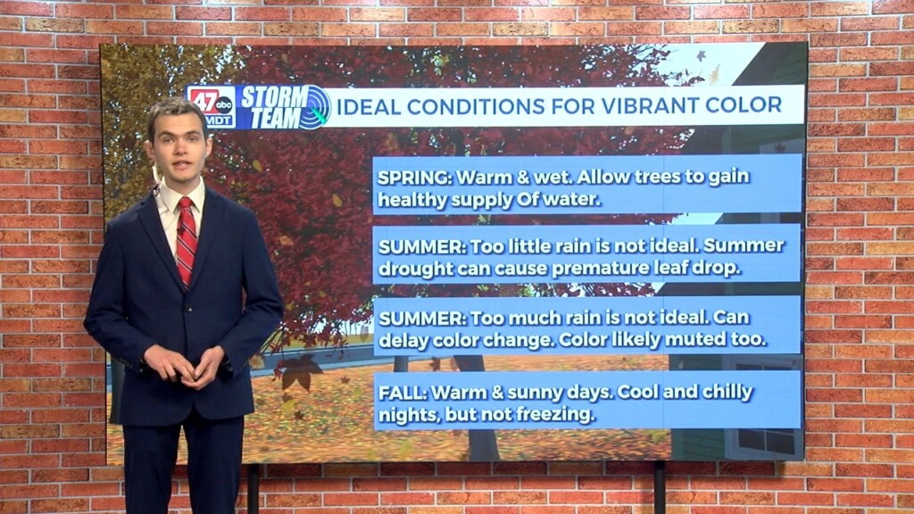 Wxtidbits0919