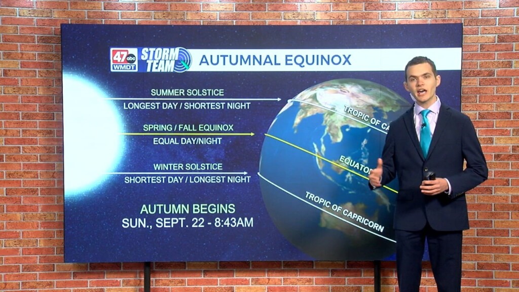 Wxtidbits0912