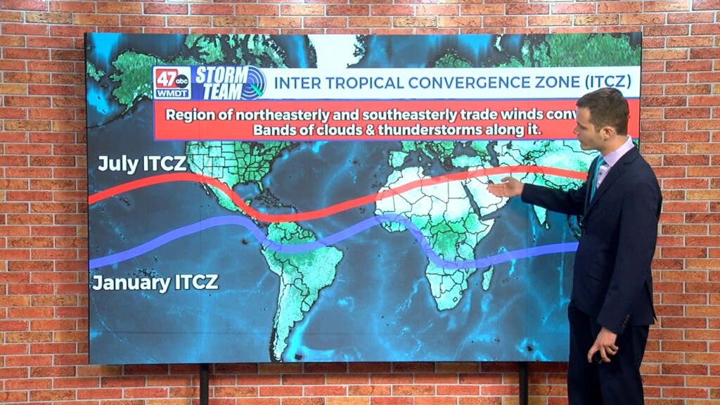 Wxtidbits0910