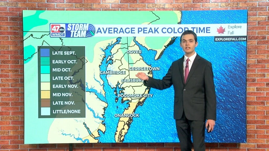 Wxtidbits1024