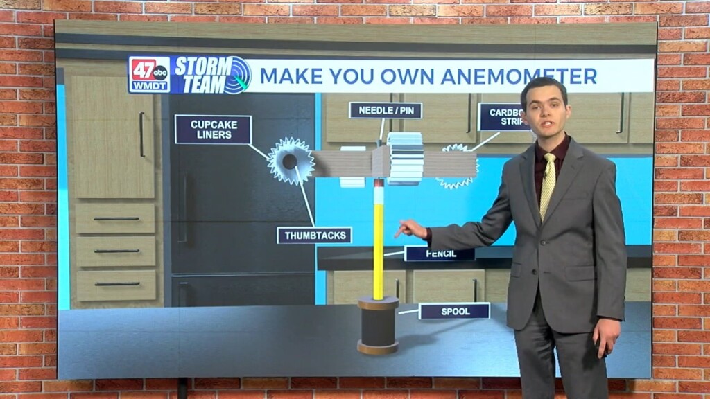 Wxtidbits1126