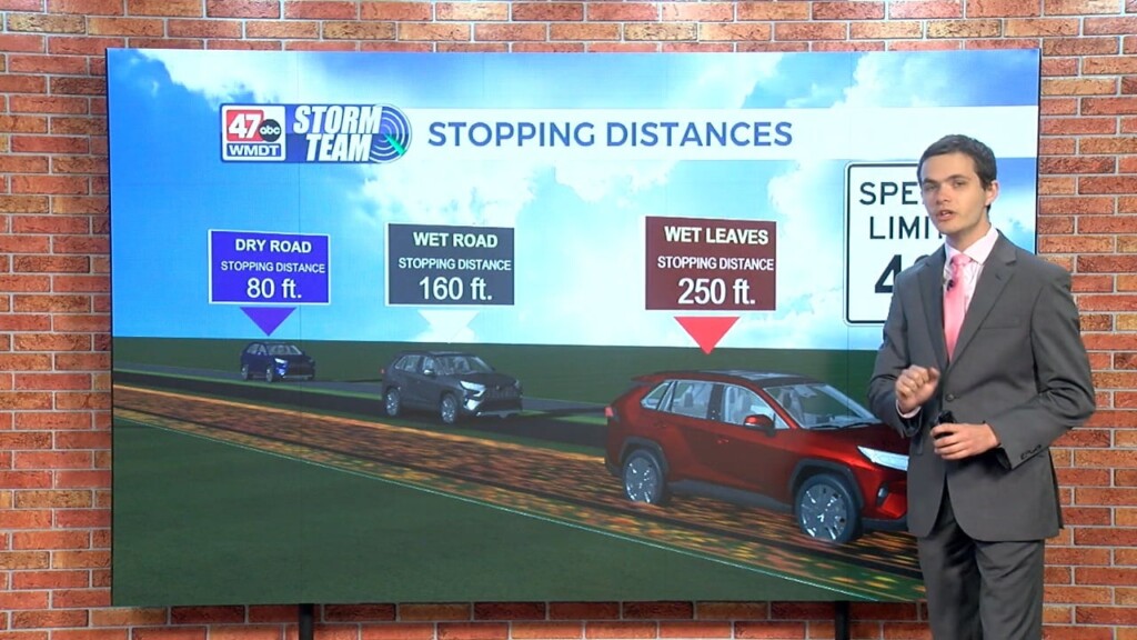 Wxtidbits1112