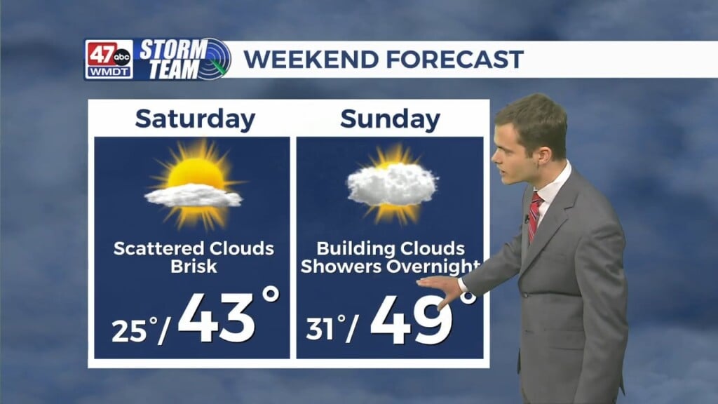 Overnight Forecast (12/14/24)