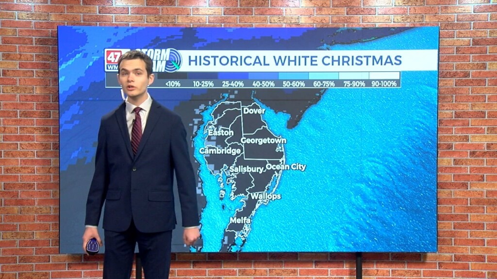 Wxtidbits1217