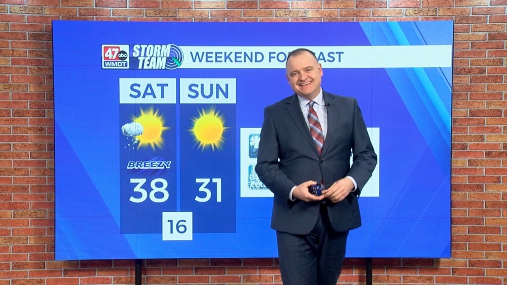 Saturday Forecast: 12 21 24