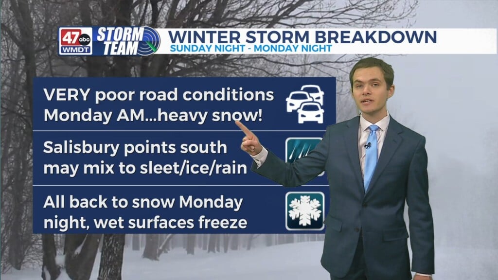 Overnight Forecast (01/06/24)