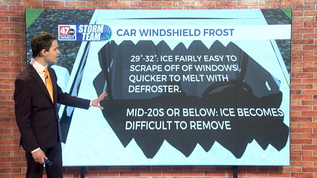 Wxtidbits0204