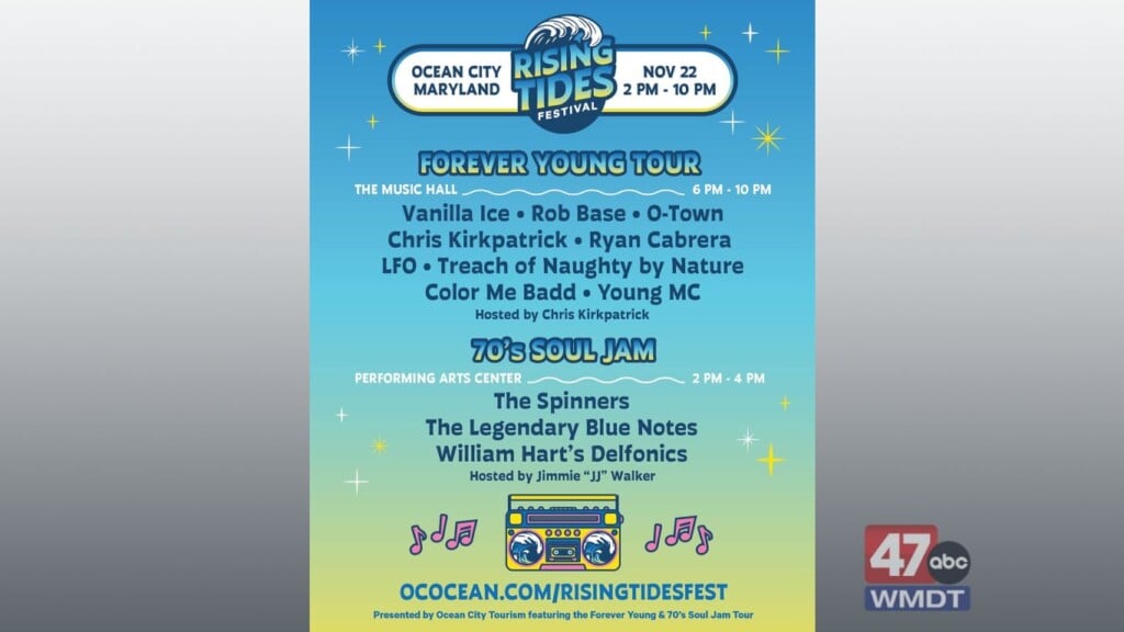 Rising Tides Fest
