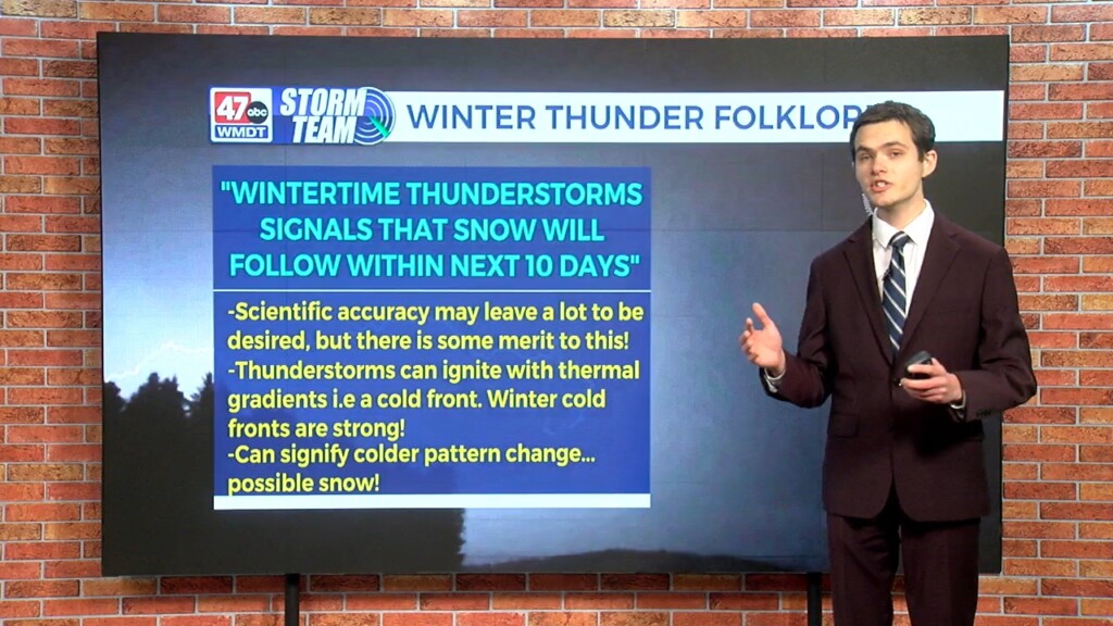 Wxtidbits0107