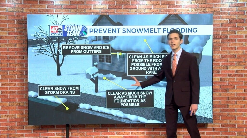 Wxtidbits0116