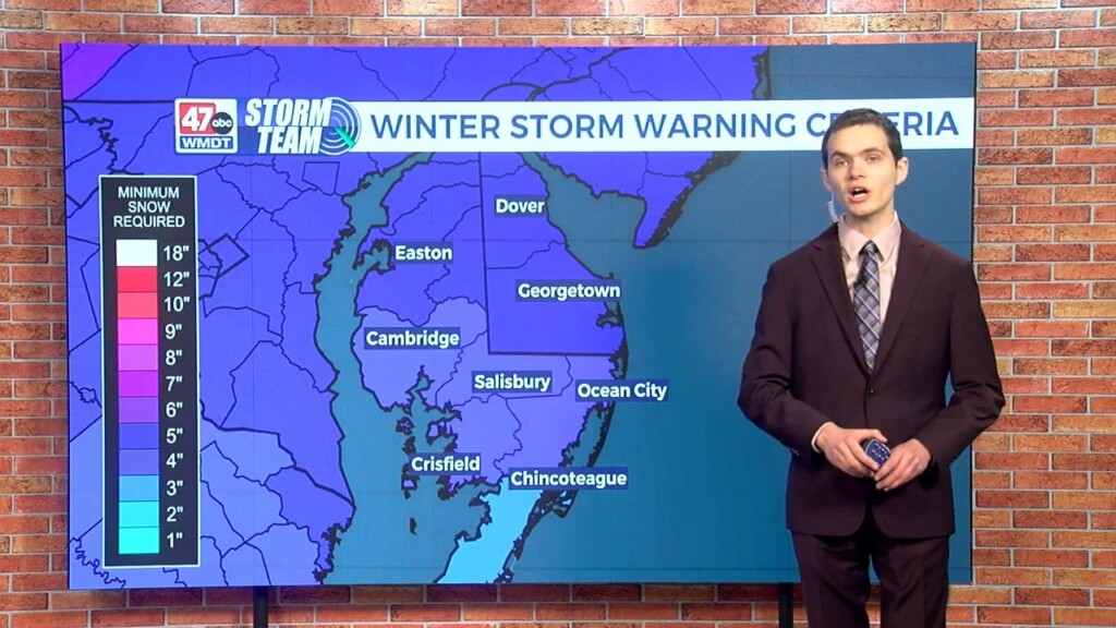 Wxtidbits0227