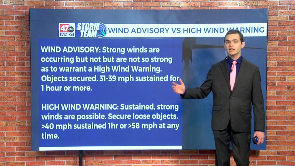 Wxtidbits0218
