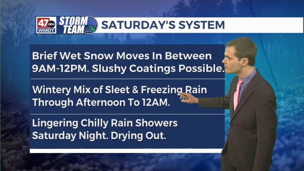 Overnight Forecast (02/08/25)