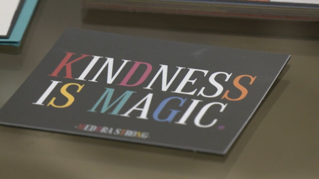 Random Acts Of Kindness Day
