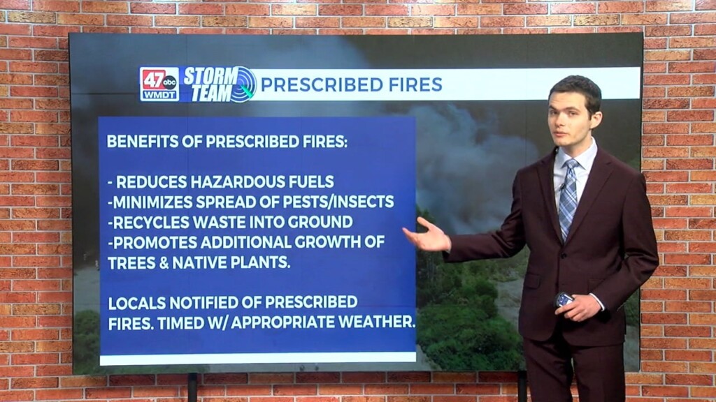 Wxtidbits0304