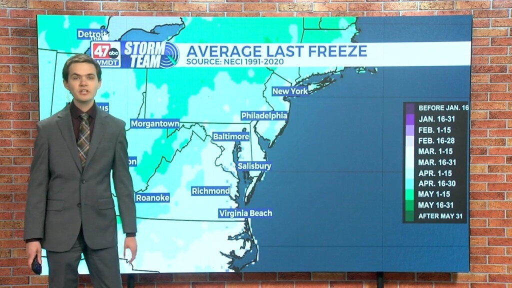 Wxtidbits0403