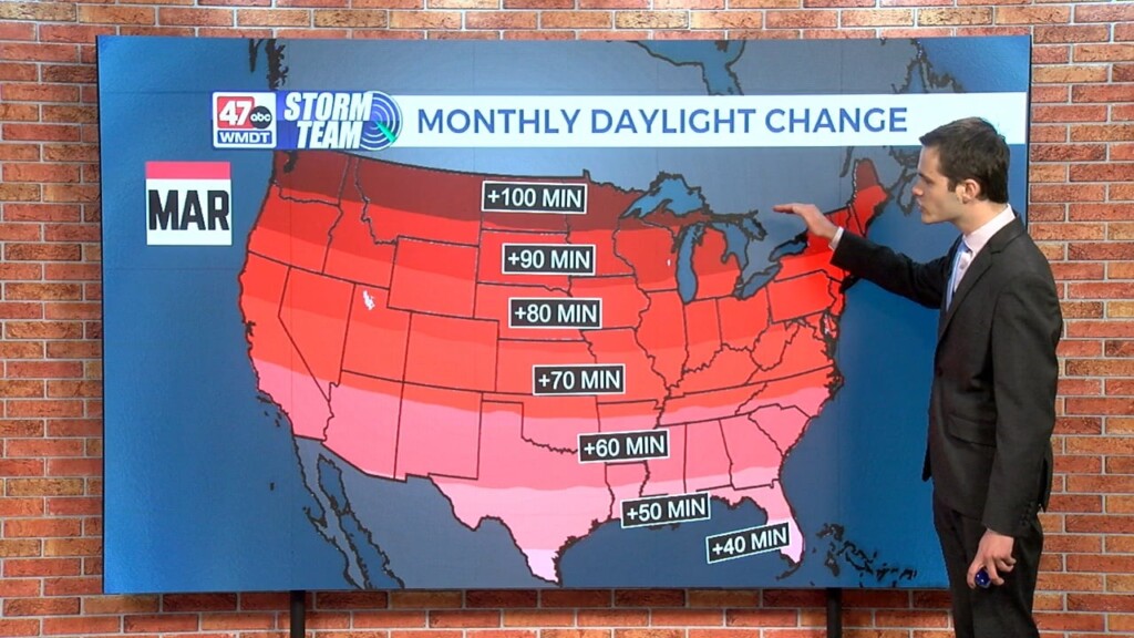 Wxtidbits0311