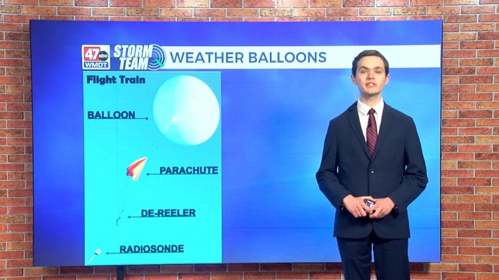 Wxtidbits0318