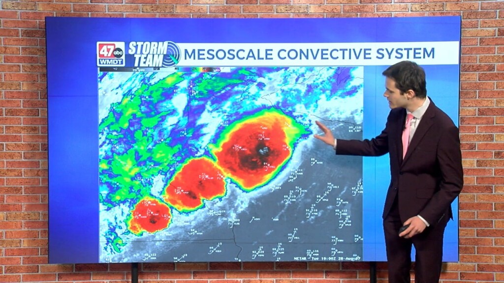 Wxtidbits0424