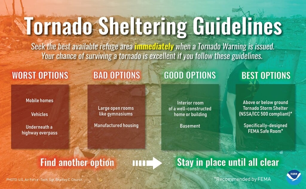 Tornado Sheltering Guidelines